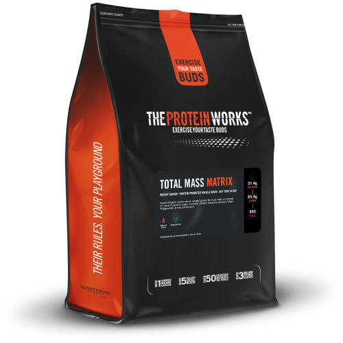 Total Mass Matrix-wppmall